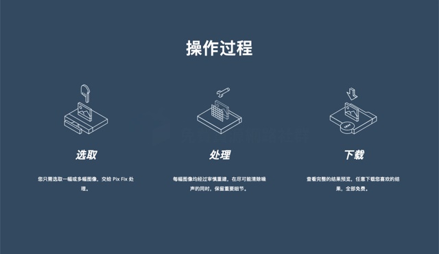 照片有噪点不清晰?用这个免费网站拯救你!