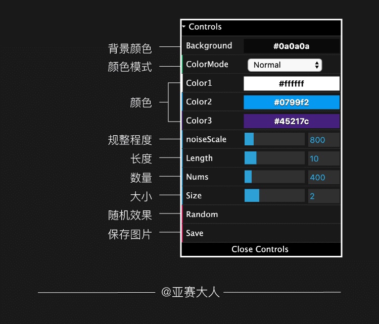 学编程后，我做了这10个有毒的在线免费设计神器！（下）
