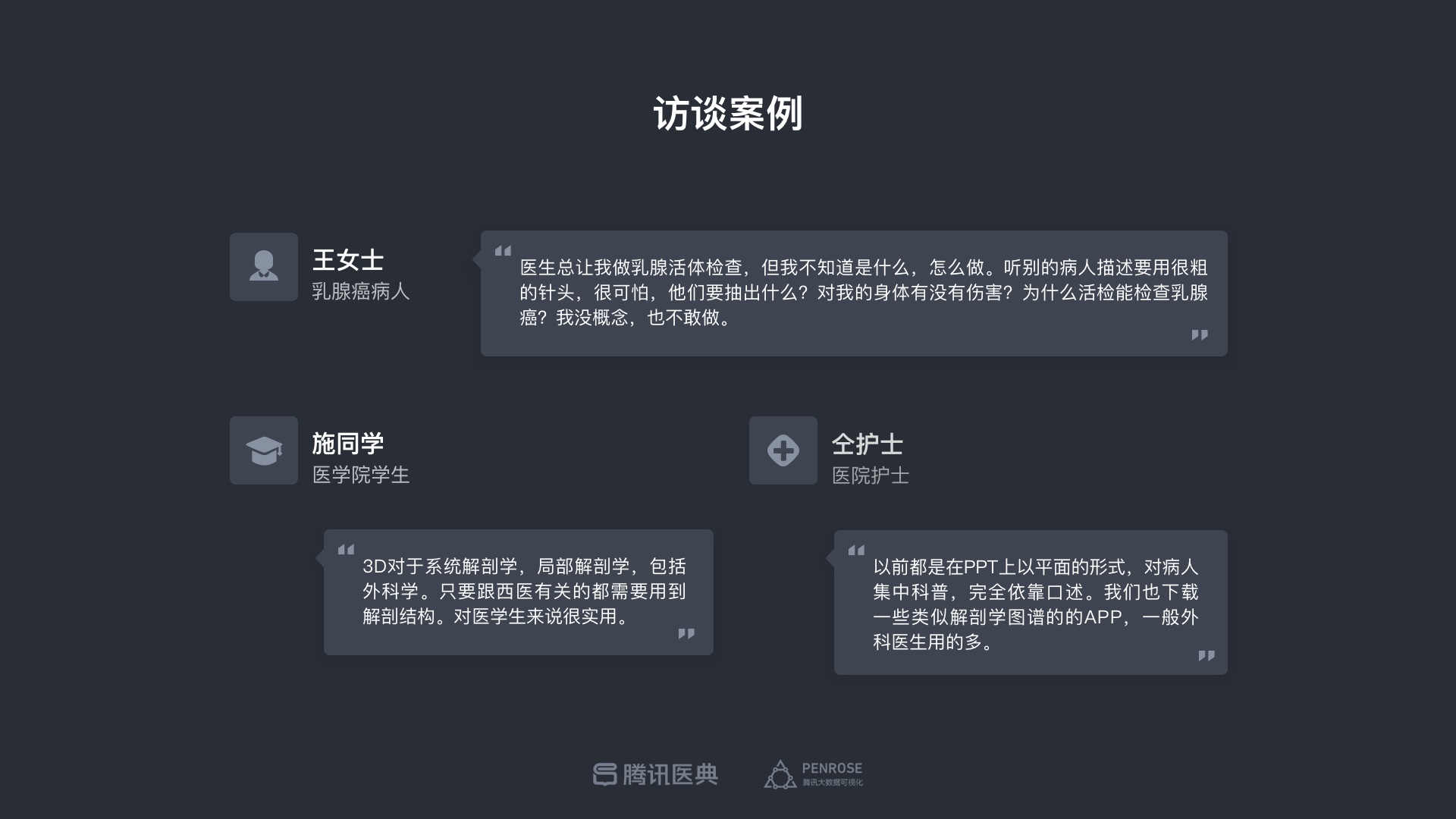 专业的设计流程是怎样的?来看腾讯的医学可视化探索案例!
