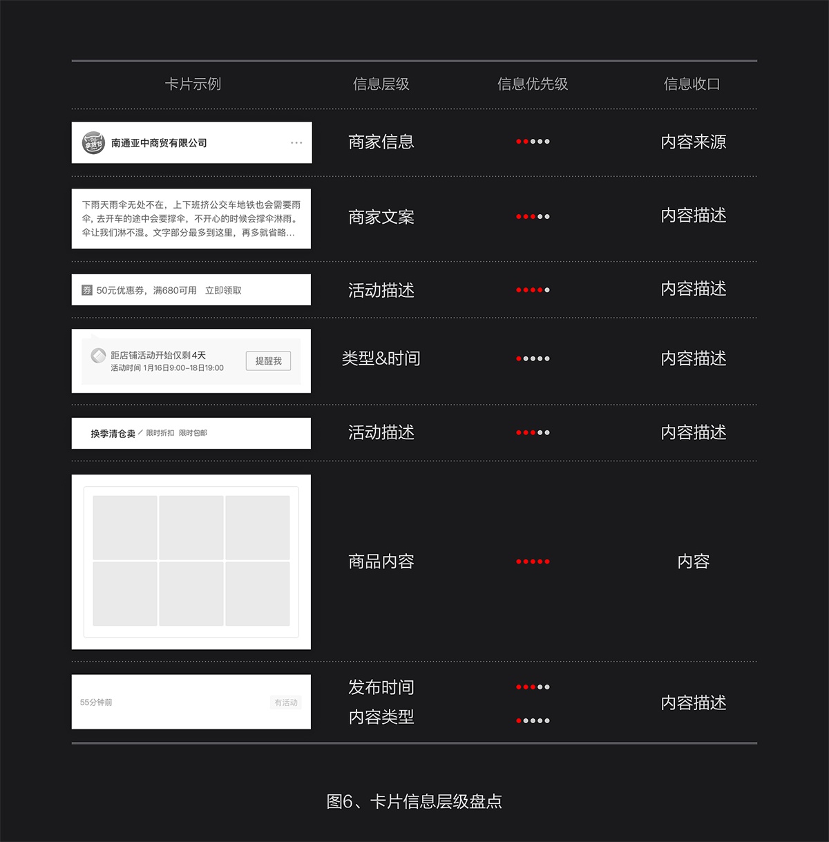 用阿里巴巴的实战案例,教你建立设计思维!