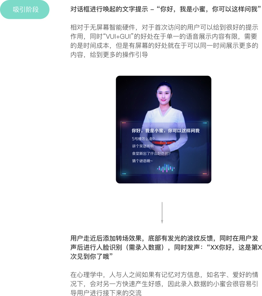 越来越火的智能互动设备该如何设计?来看阿里这个实战案例!