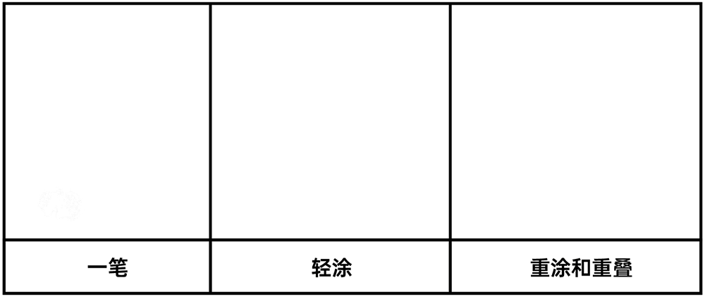 我整理了6种笔刷,教你如何在PS里画手绘!(附下载)