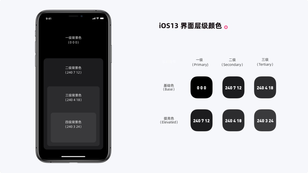 实战案例复盘!美柚深色模式背后的设计故事