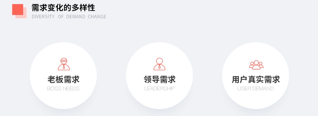 2019年设计师该如何成长?来看这份进阶能力拆解指南!