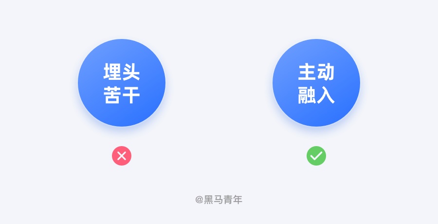 12个设计师职场常见问题,一次性为你解决!