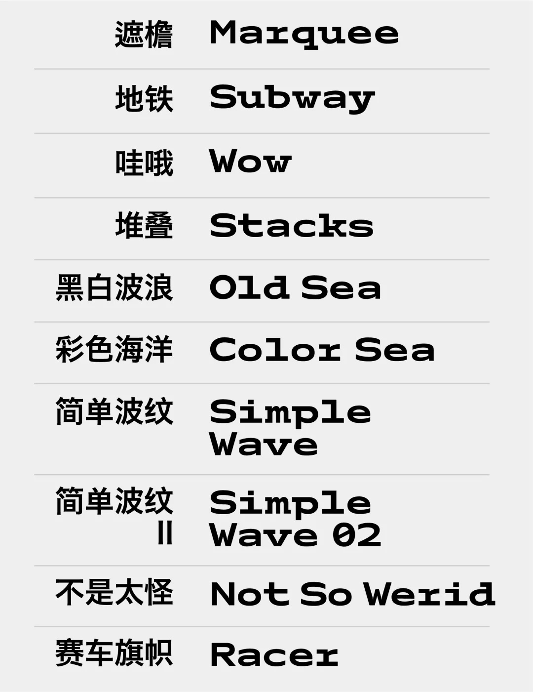 学会这个神器,动态海报一秒出图!