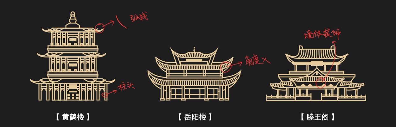 亿万人在玩的QQ游园会,是如何设计出来的?