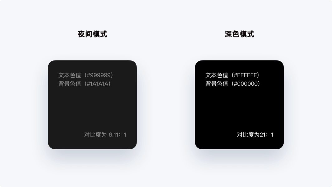 实战案例复盘!美柚深色模式背后的设计故事