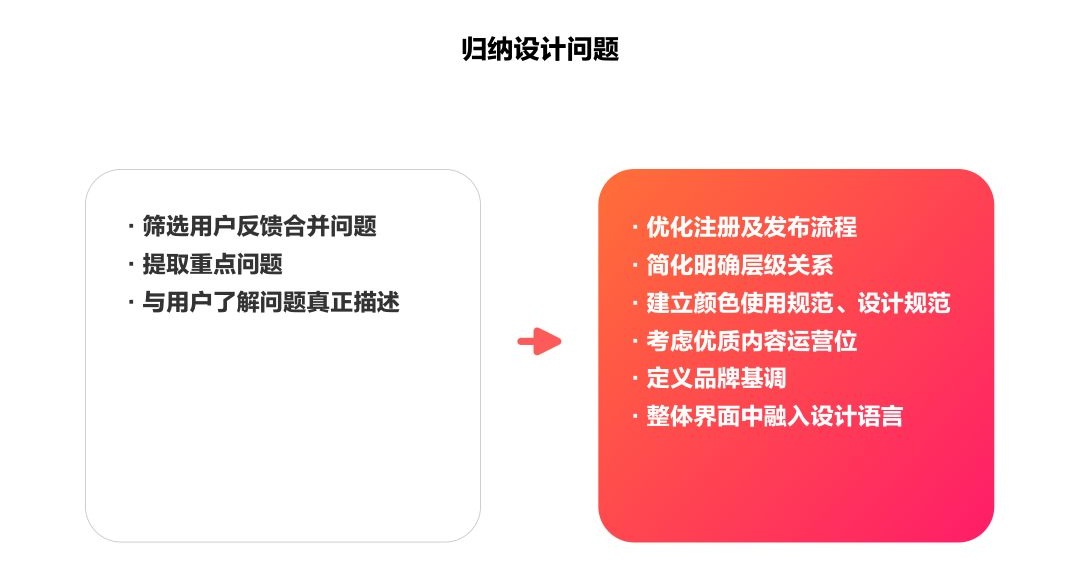 如何打造极简设计?来看英才APP的实战案例!