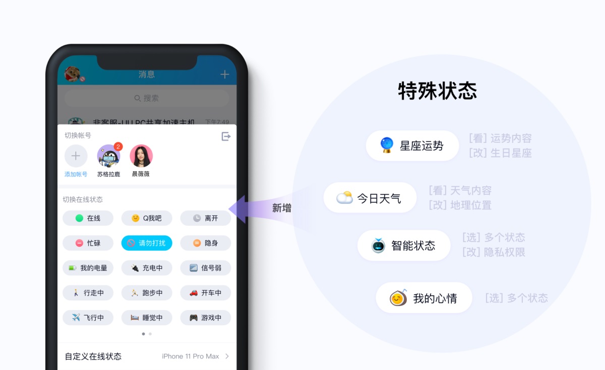 腾讯实战案例!十多年的QQ在线状态是如何做好重设计的?