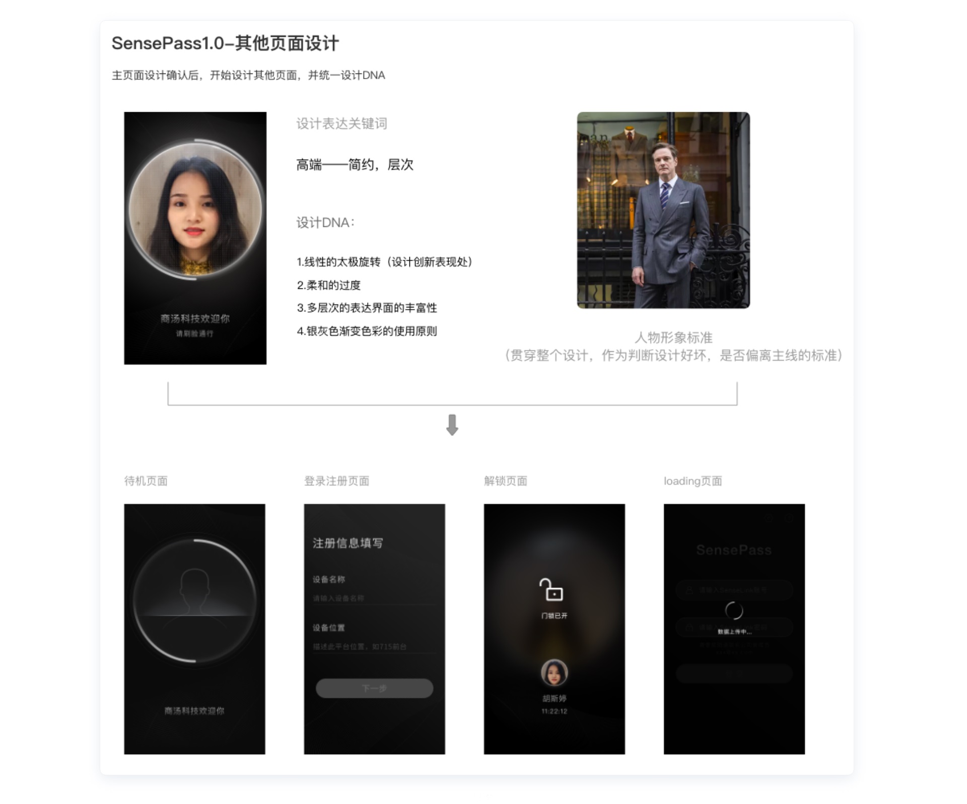 写给 UI 设计实习生的成长指南(下篇)
