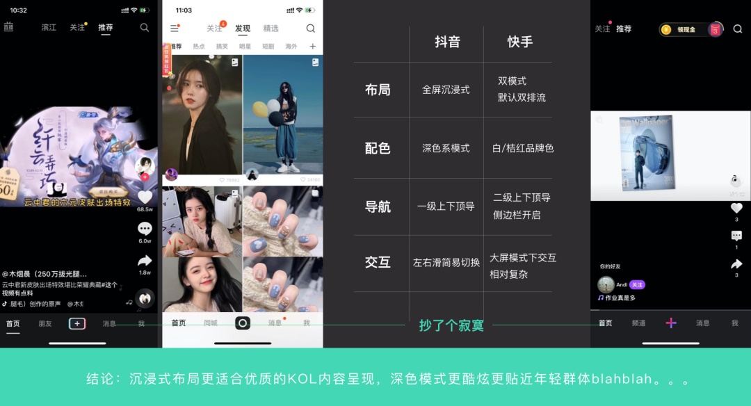 只需3步!帮你快速搞定实用有效的竞品分析