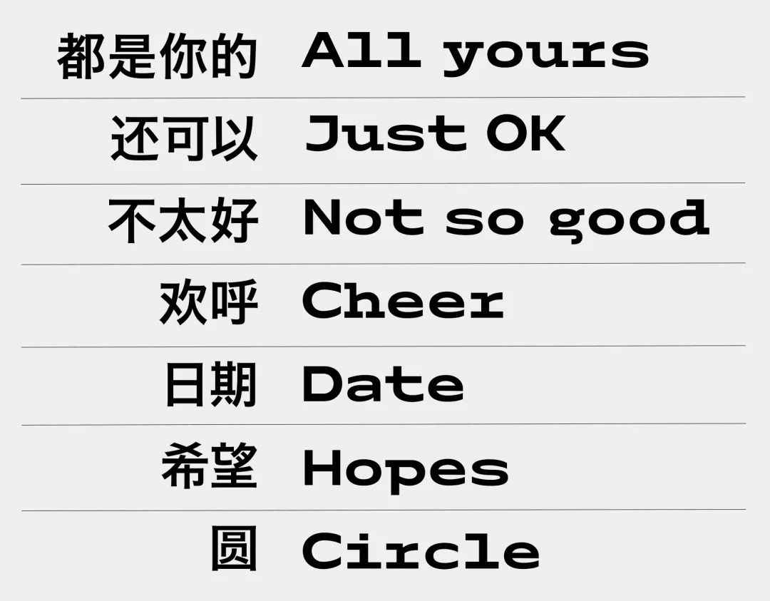 学会这个神器,动态海报一秒出图!