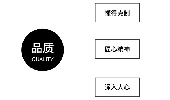 腾讯的设计到底好在哪?高手是从这3个维度分析的!