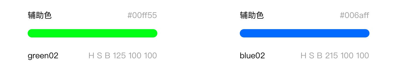 7000多字长文,让你全面掌握设计系统中「颜色规范」的建立方法