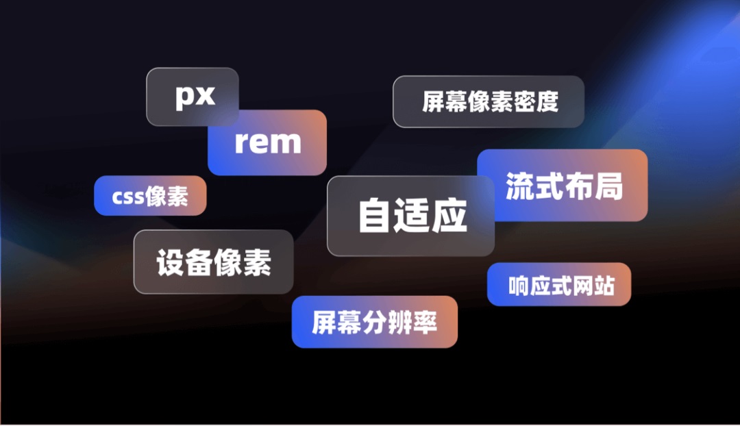 用一篇5000+的干货,帮你了解常用的Web产品设计布局