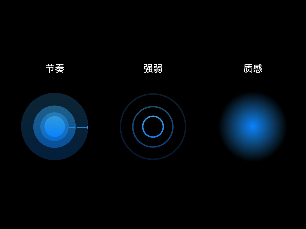 微信官方出品! 超详细的 watchOS App 设计指南