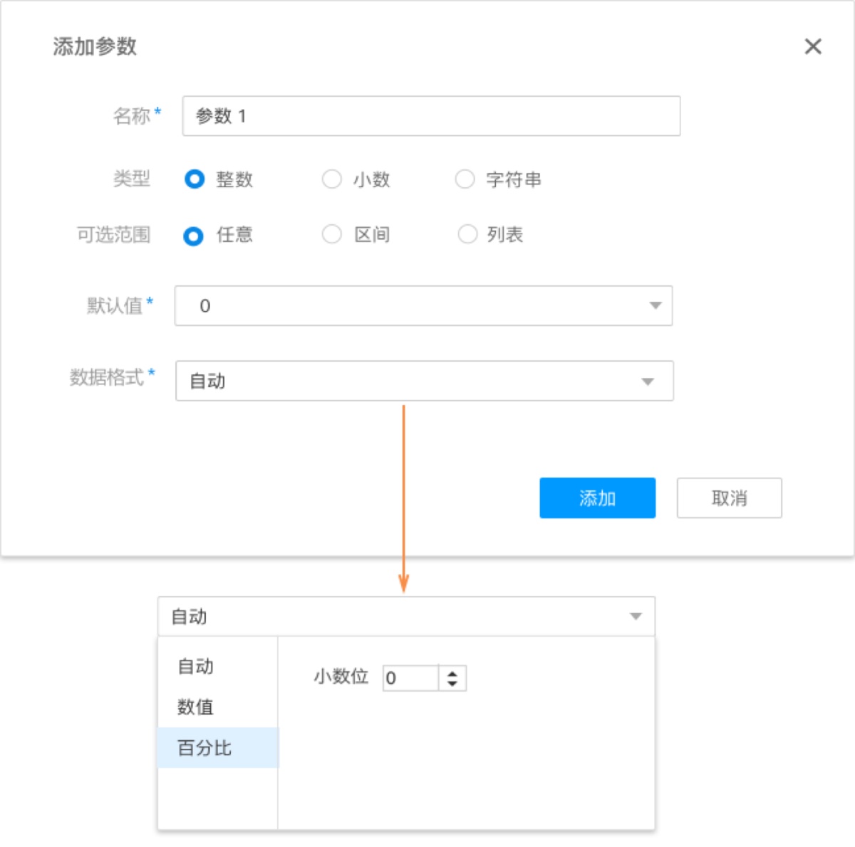 踩坑经验!那些你想太多的「过度设计」和改进方式