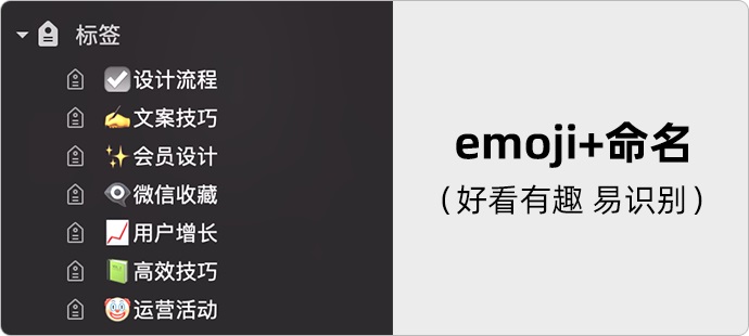 腾讯设计师用这个素材整理方法,提高35%的工作效率!