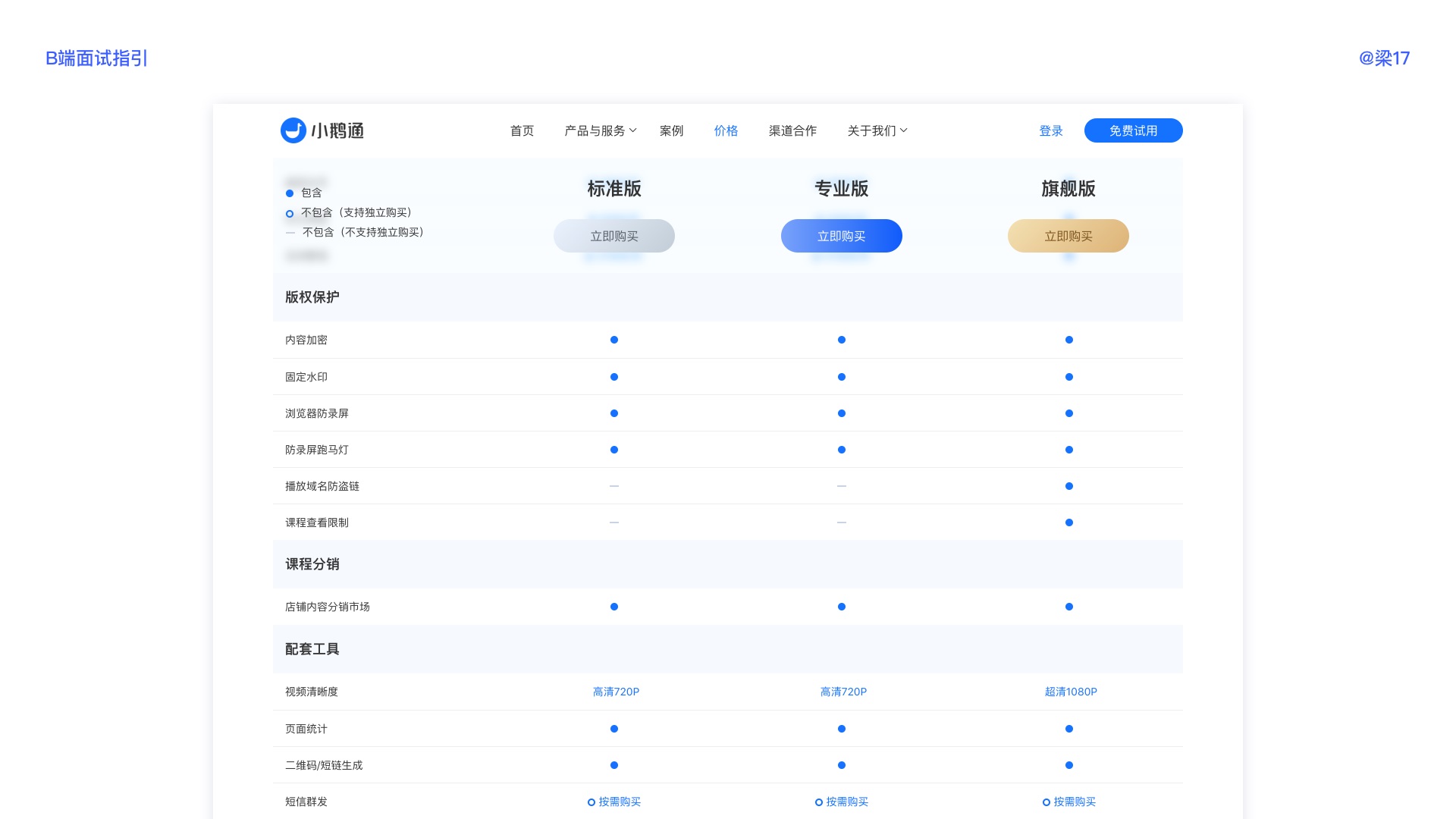 万字干货!B端面试全面指南(超多基础知识科普)