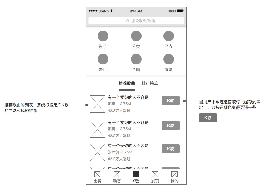 高级设计师:如何用科学的方法做出专业的原型图?