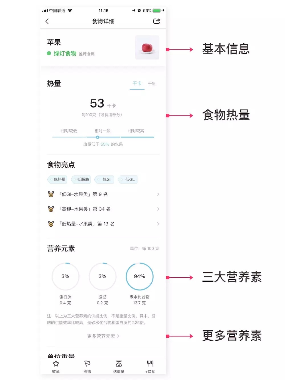 用薄荷健康的案例告诉你,设计是怎么解决问题的!