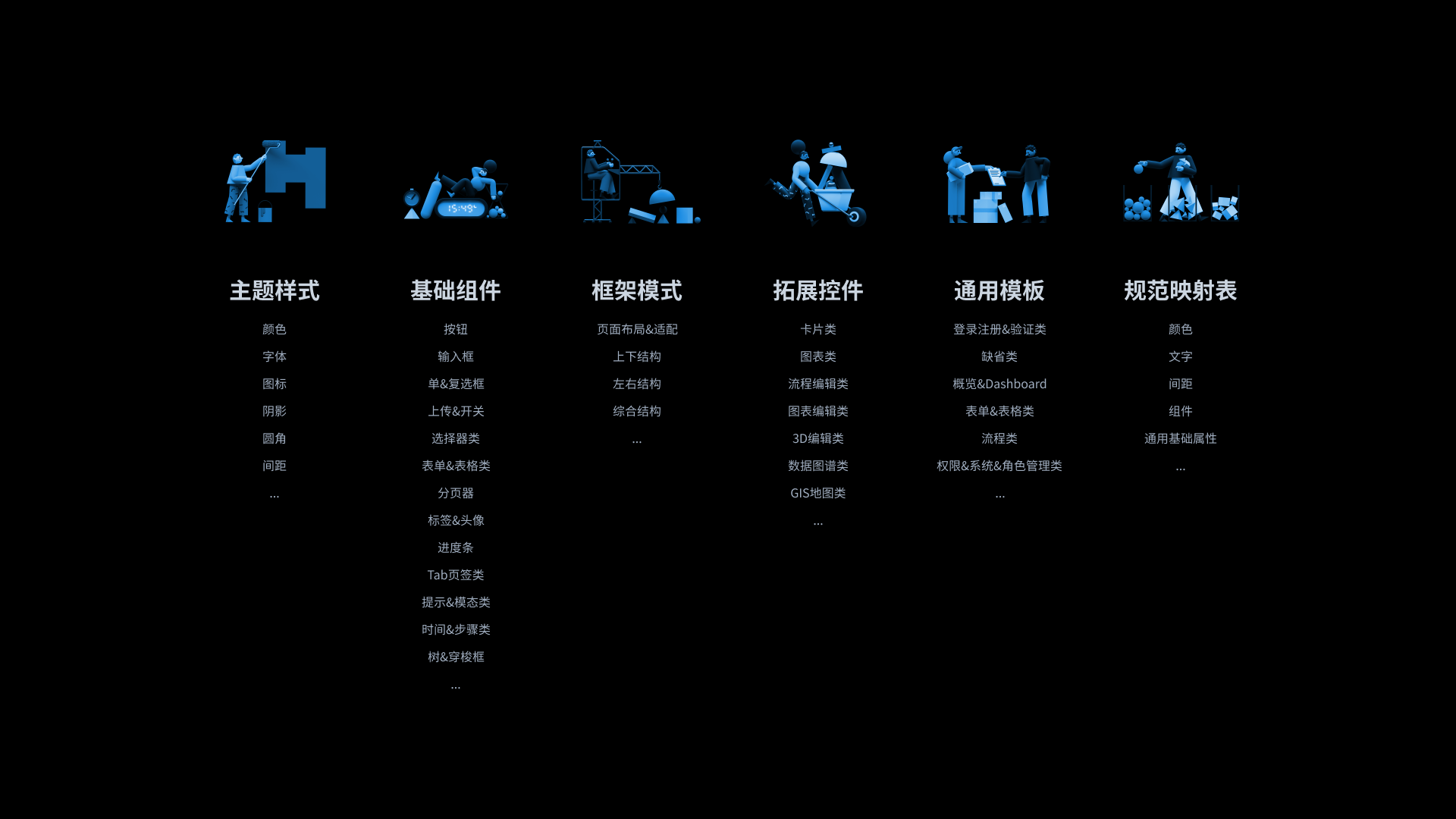 如何利用Figma构建组件库?我们团队总结了这篇经验
