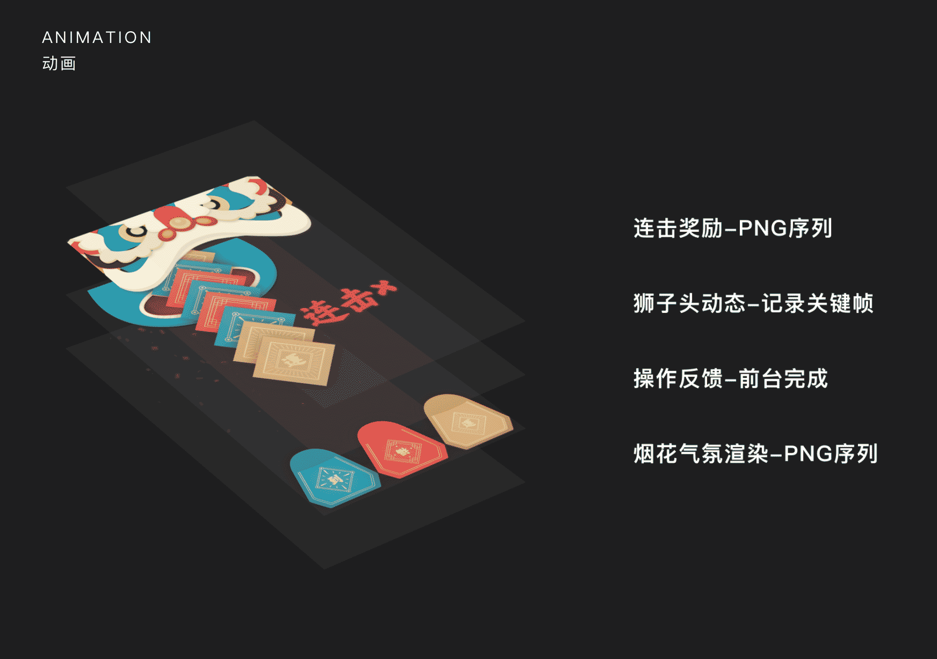 亿万人在玩的QQ游园会,是如何设计出来的?