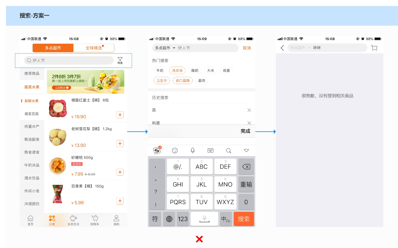 用超多案例,告诉你如何缩短用户行为路径!