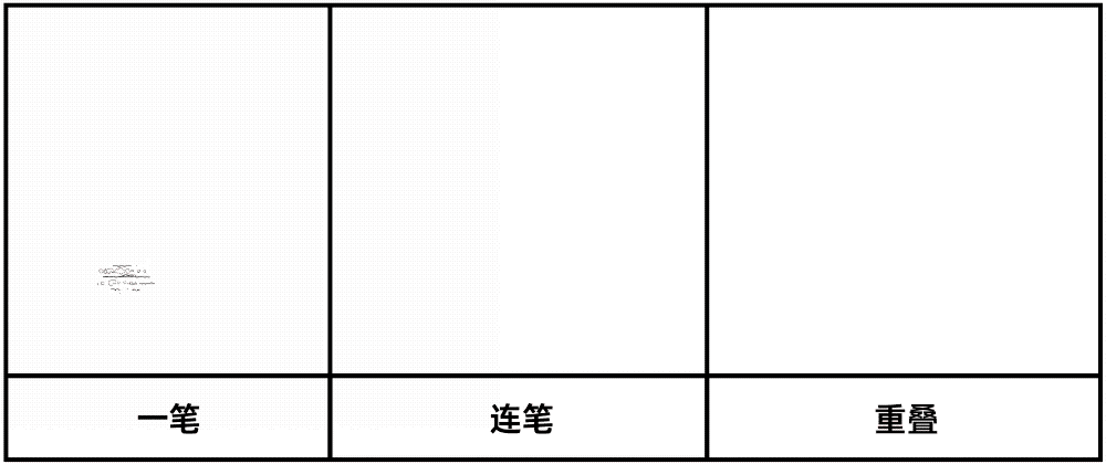 我整理了6种笔刷,教你如何在PS里画手绘!(附下载)