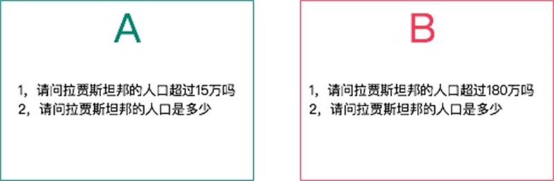 产品设计中有哪些实用的行为经济学知识?