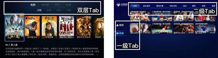 网易设计师:电视交互设计的基础知识科普