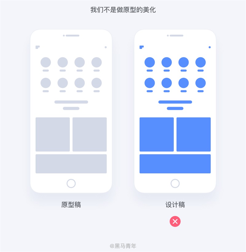 提高求职率!写给设计师的笔试通关指南