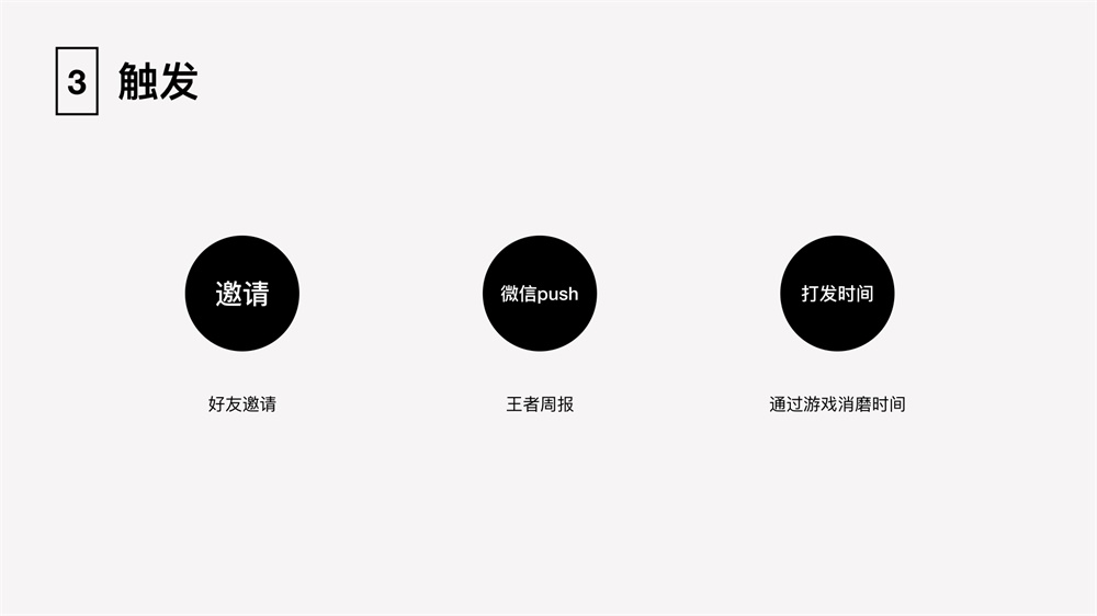 用户不按你的设计方案来?用腾讯这个模型检查产品!