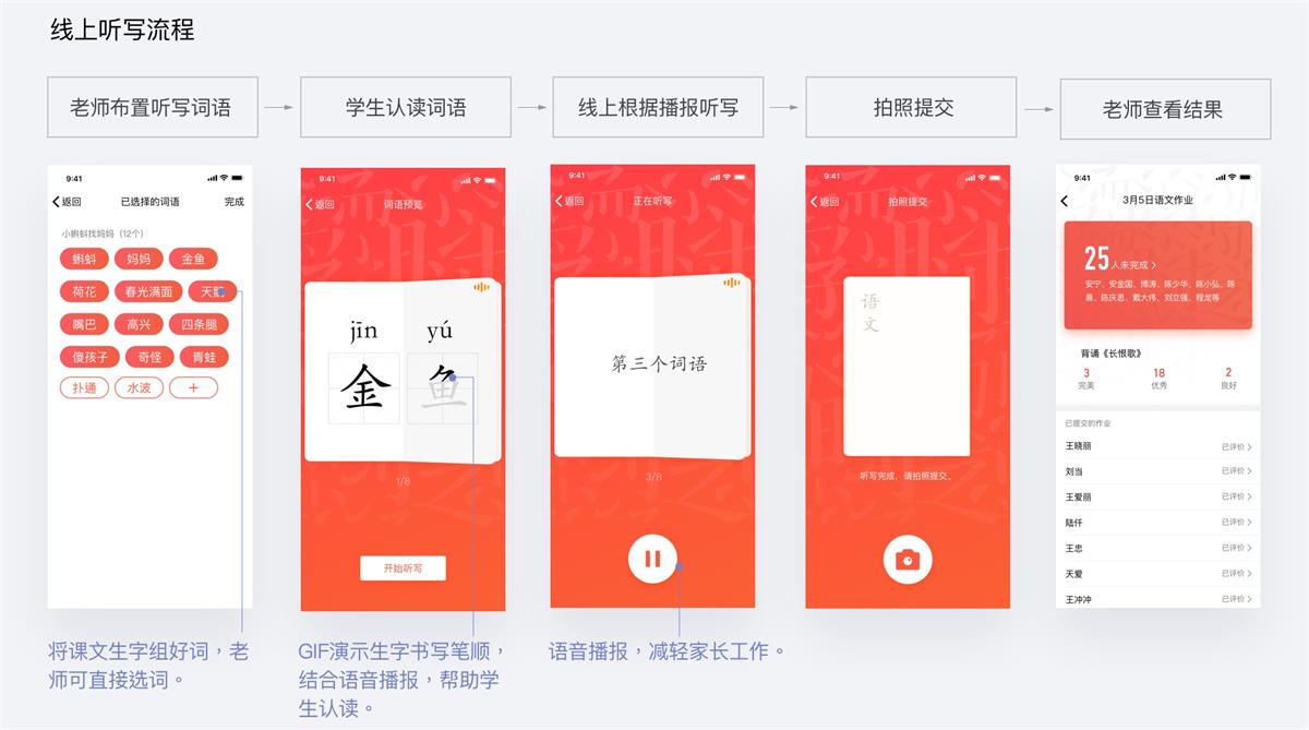 腾讯实战案例!QQ 家校群的改版设计过程复盘