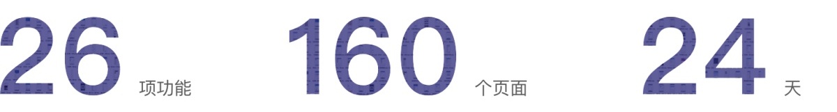 30天完成160个页面设计?腾讯高手是这么做的!