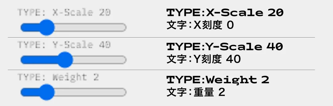 学会这个神器,动态海报一秒出图!