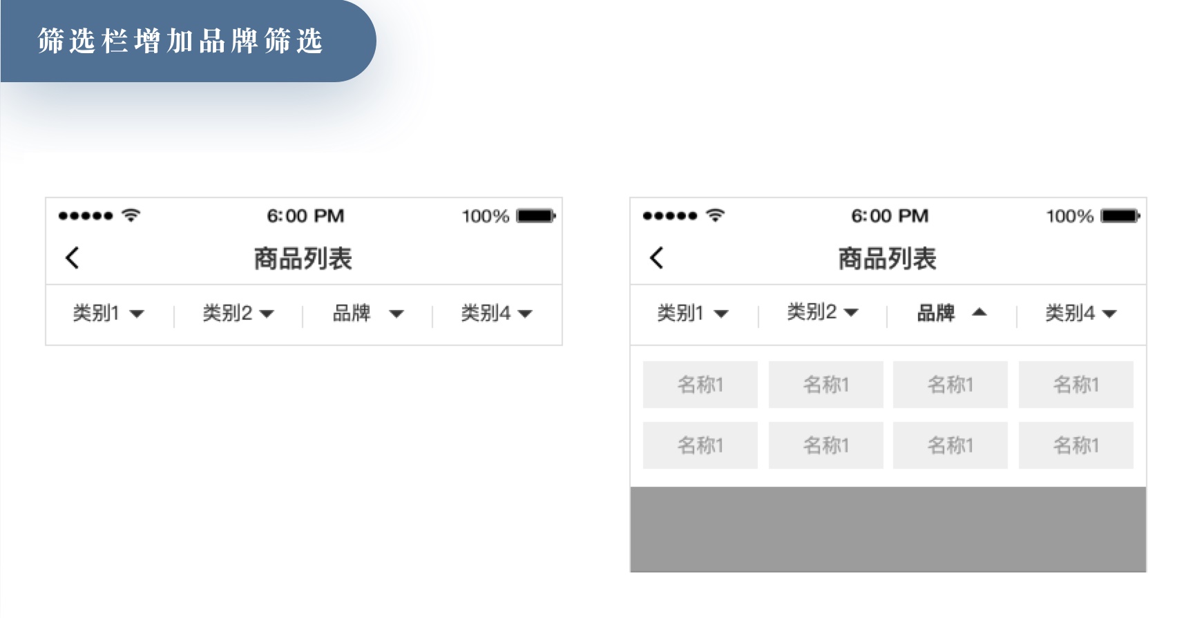 如何利用数据支撑产品设计(上):建立数据