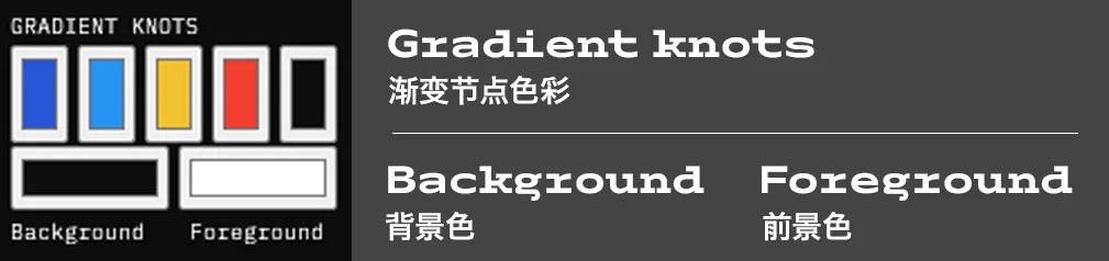 学会这个神器,动态海报一秒出图!
