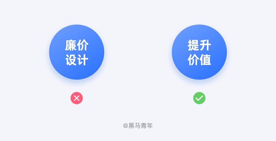 12个设计师职场常见问题,一次性为你解决!