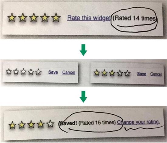《瞬间之美》读书笔记:Web界面设计如何让用户心动?