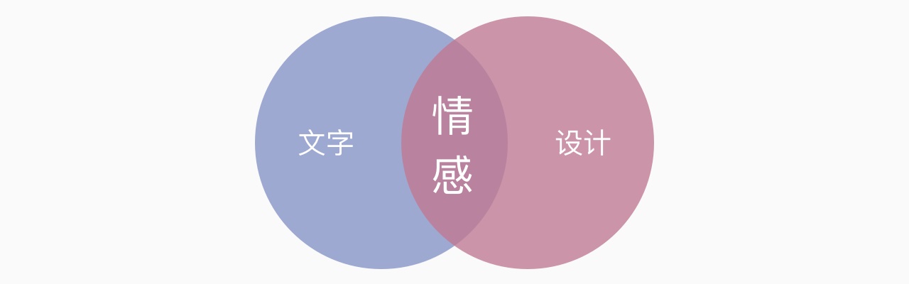 如何从0到1完成APP 设计?用这个实战案例告诉你!