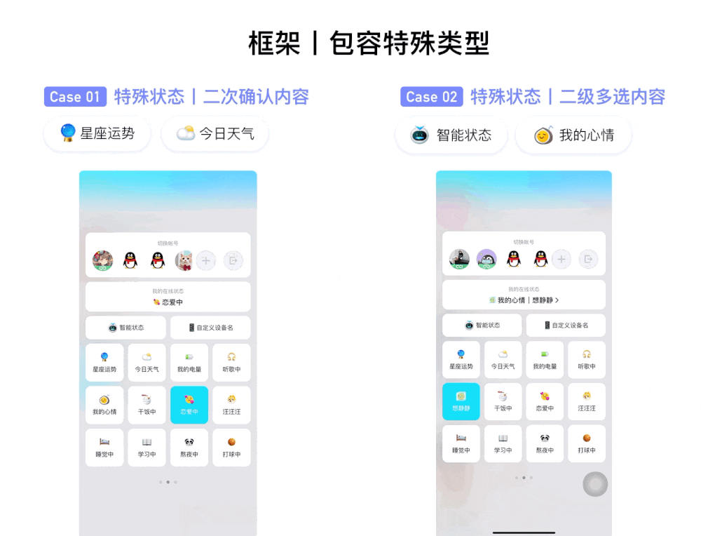 腾讯实战案例!十多年的QQ在线状态是如何做好重设计的?