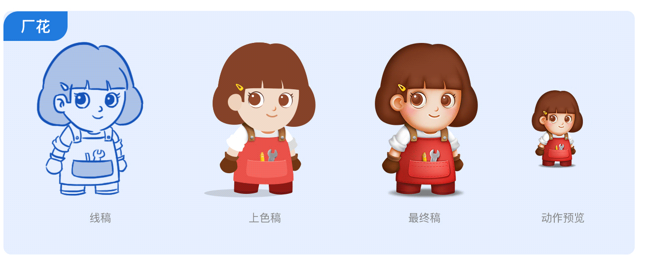 如何让游戏更有吸引力?来看京喜工厂的游戏化迭代探索