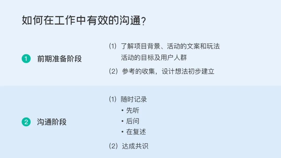 如何通过有效的沟通,高效准确输出运营设计稿?