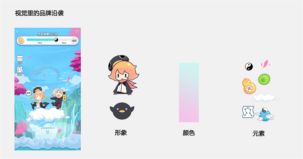 腾讯动漫实战!主题换肤设计的背后过程小结