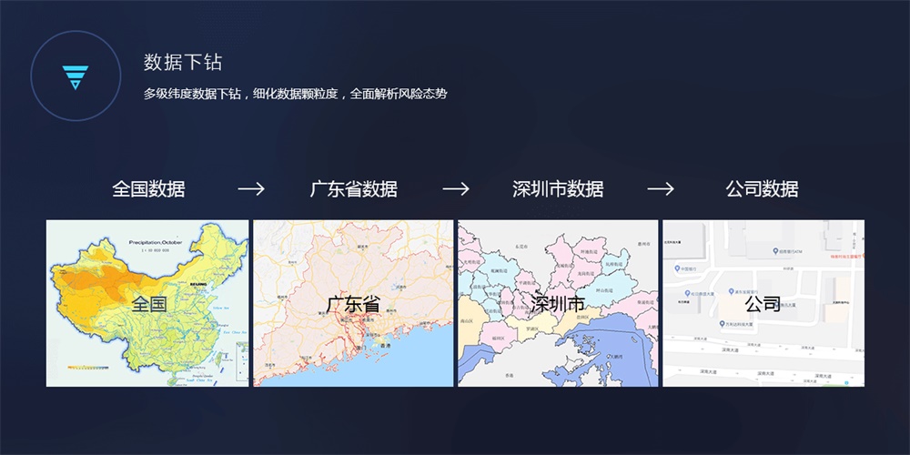 想做大数据可视化?来看腾讯高手的实战案例!