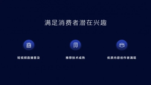 抖音为什么要做兴趣电商?来看这篇深度解析!