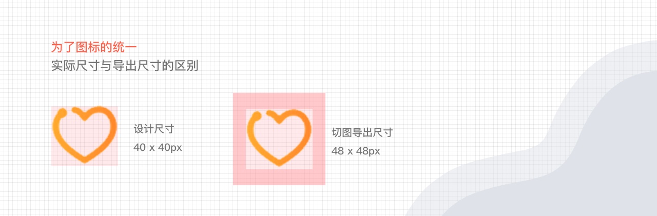 2019年设计师该如何成长?来看这份进阶能力拆解指南!