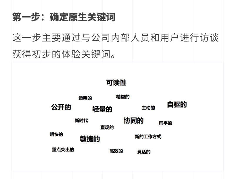 该怎么运用情绪板，才能让设计作品更有说服力？